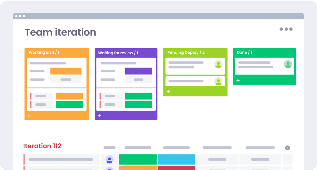 Kanban Software Dev